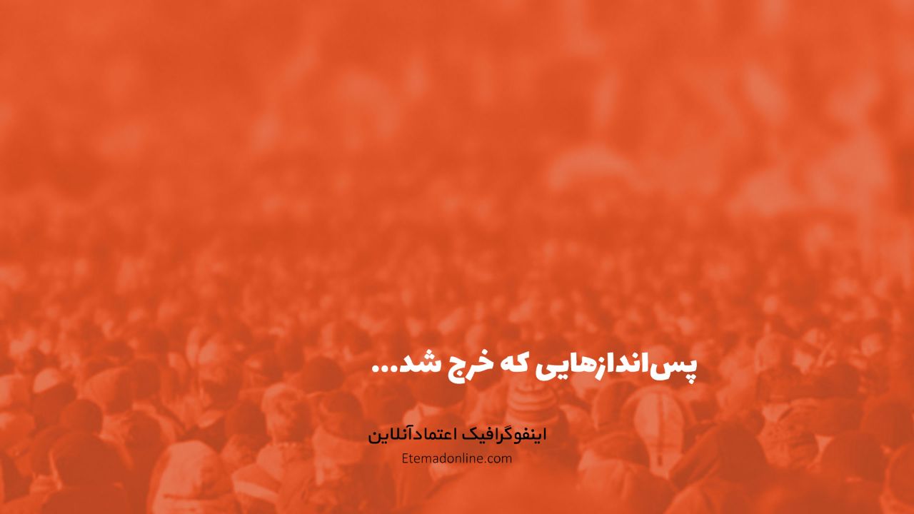اینفوگرافی| حال بد اقتصادی مردم به روایت پس‌اندازها