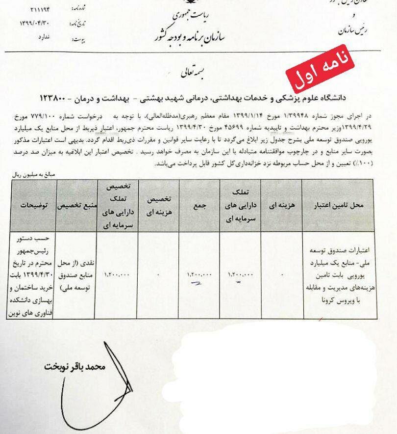 حاشیهسازی برای دولت و دختر رئیس جمهور با توسل به نامه لغو شده حاشیهسازی برای دولت و دختر رئیس جمهور با توسل به نامه لغو شده