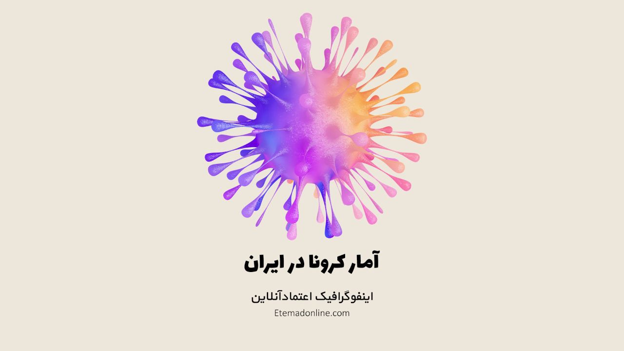 اینفوگرافی | وضعیت استانی و آمار کرونا در ایران – ۷ اردیبهشت ۱۴۰۰