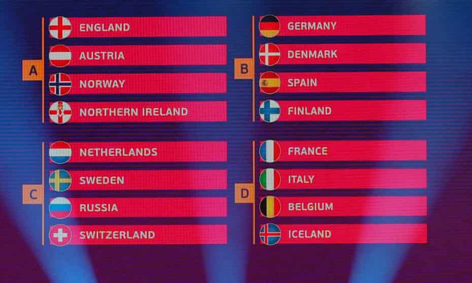 انگلیس و ایرلند شمالی در مرحله گروهی یورو ۲۰۲۲ زنان به مصاف هم خواهند رفت